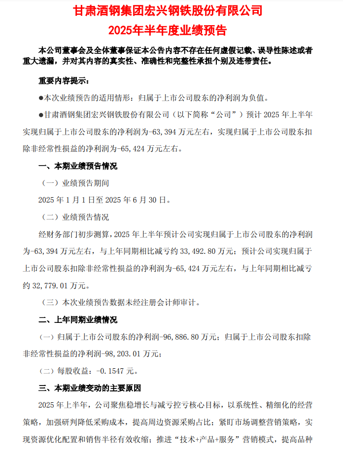 酒鋼宏興：預(yù)計2025年上半年虧損6.34億元
