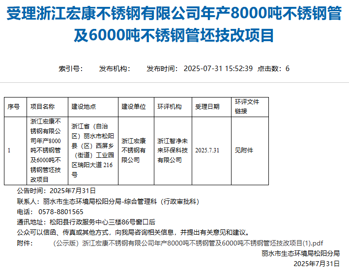 浙江宏康年產8000噸鋼管及6000噸鋼管坯技改項目環(huán)評獲受理